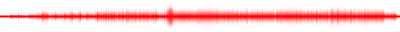 Forma de onda