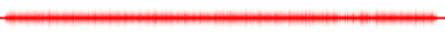 Forma de onda