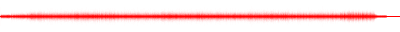 Forma de onda