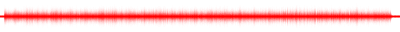 Forma de onda