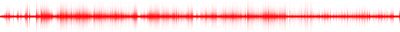 Forma de onda