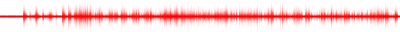 Forma de onda