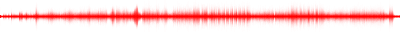 Forma de onda