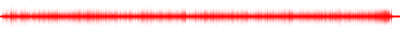 Forma de onda