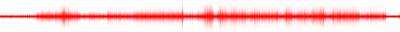 Forma de onda