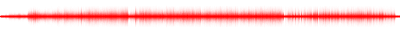 Forma de onda