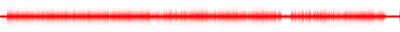 Forma de onda