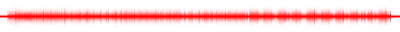 Forma de onda
