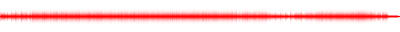Forma de onda