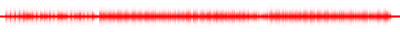 Forma de onda