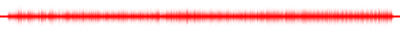 Forma de onda