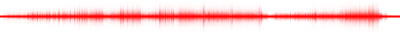 Forma de onda