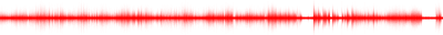 Forma de onda