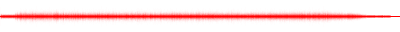 Forma de onda