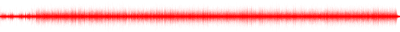 Forma de onda