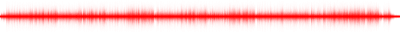 Forma de onda
