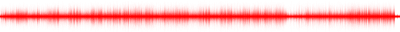 Forma de onda