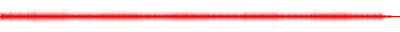 Forma de onda