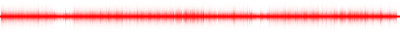 Forma de onda
