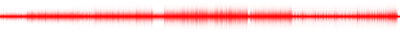 Forma de onda
