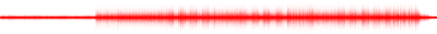 Forma de onda