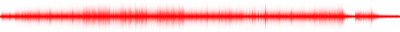Forma de onda