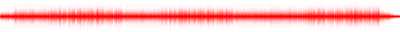 Forma de onda