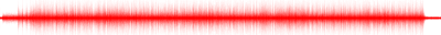 Forma de onda