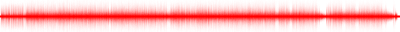 Forma de onda