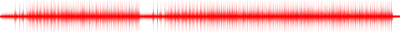 Forma de onda