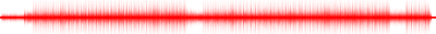 Forma de onda