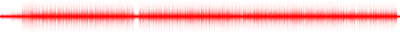 Forma de onda