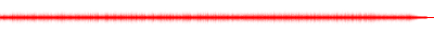 Forma de onda