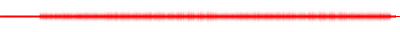 Forma de onda