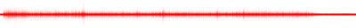Forma de onda
