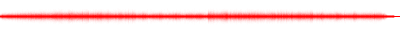 Forma de onda