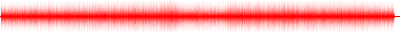Forma de onda