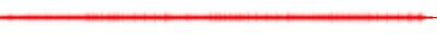 Forma de onda