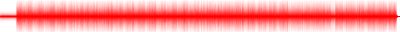 Forma de onda
