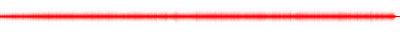 Forma de onda