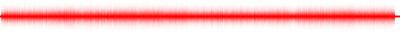 Forma de onda