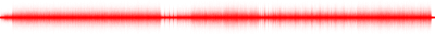 Forma de onda