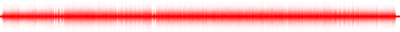 Forma de onda