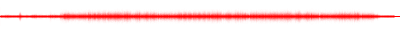 Forma de onda