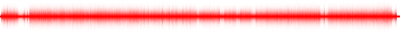 Forma de onda