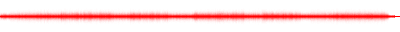 Forma de onda