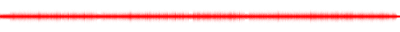 Forma de onda