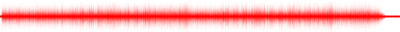 Forma de onda