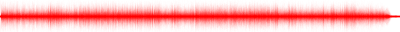 Forma de onda