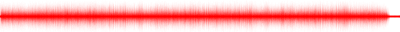Forma de onda